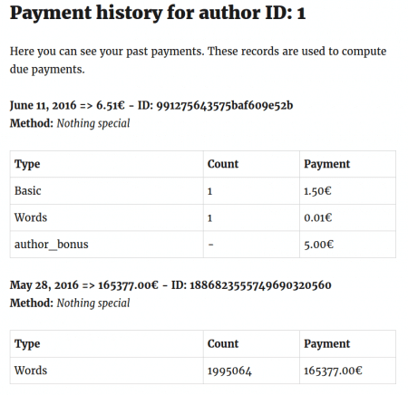 Author Payment History Shortcode