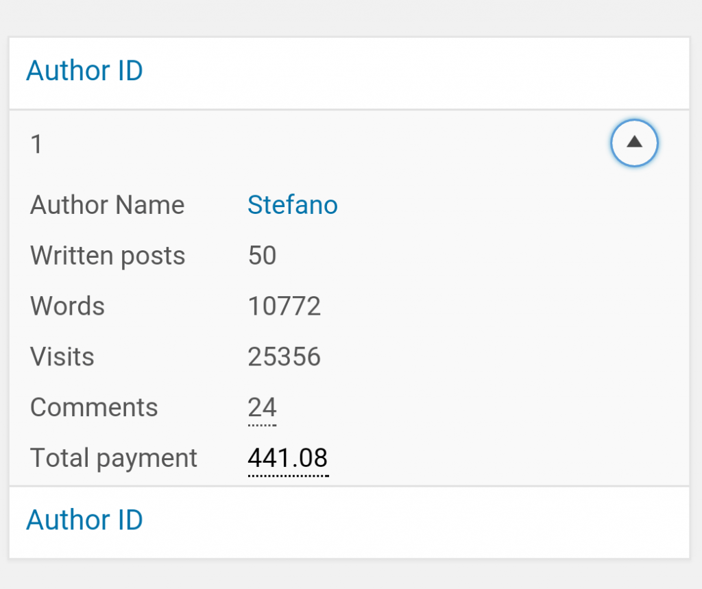 Post Pay Counter - Pay authors on WordPress - Responsive layout (author)